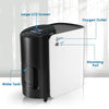 Pure Adjustable Oxygen Concentrator Machine