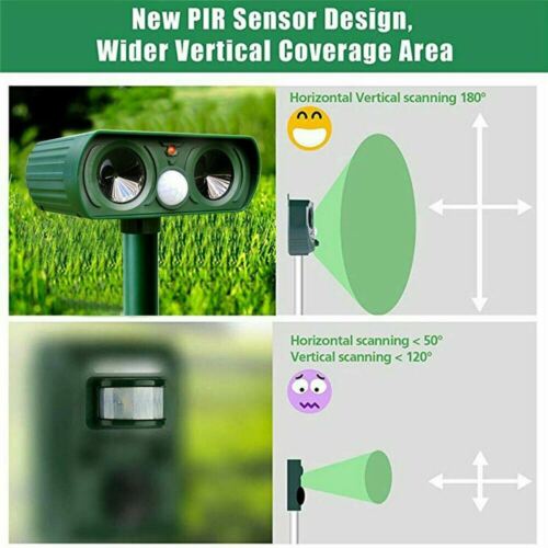 Infrared Solar Powered Animal Pest Repeller